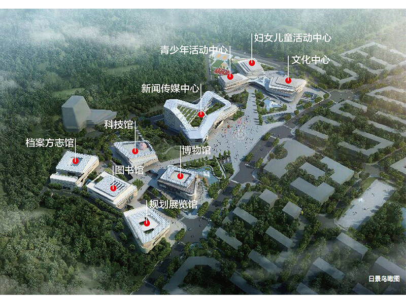 銅仁市‘五館三中心’ppp建設項目